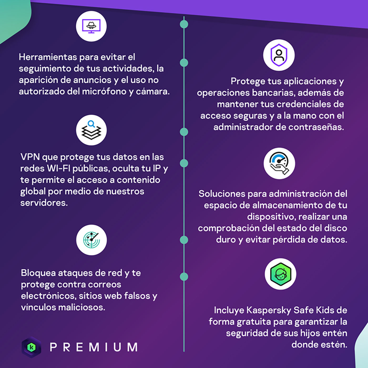 Pin Antivirus Kaspersky Premium 1 Dispositivo 1 Año Pin Antivirus Kaspersky Premium 1 Dispositivo 1 Año