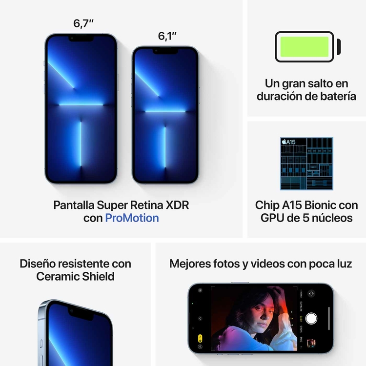 iPhone 13 Pro Max 512GB Azul Sierra