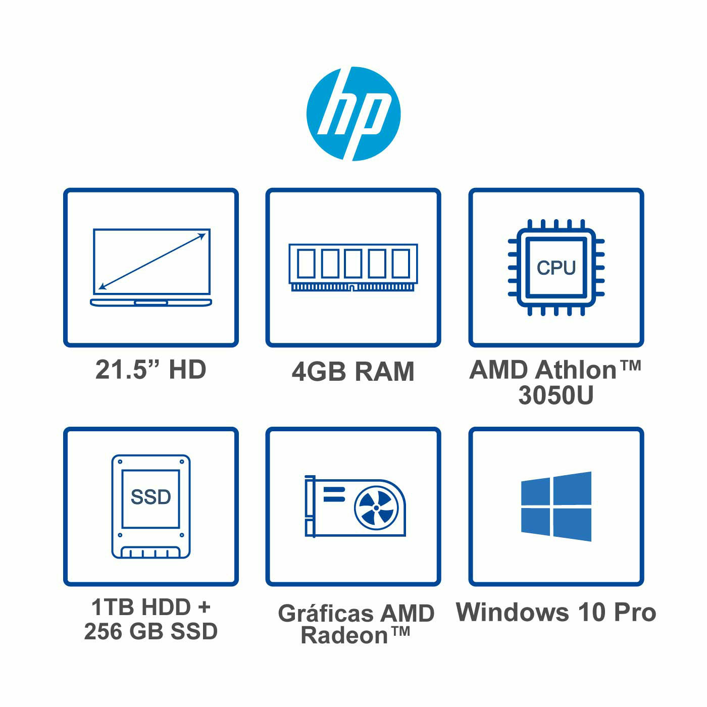 Computador All in One HP 21.5" Pulgadas dd0014la - AMD Athlon Silver - RAM 4GB - Disco SSHD 1 TB + 256 GB - Negro