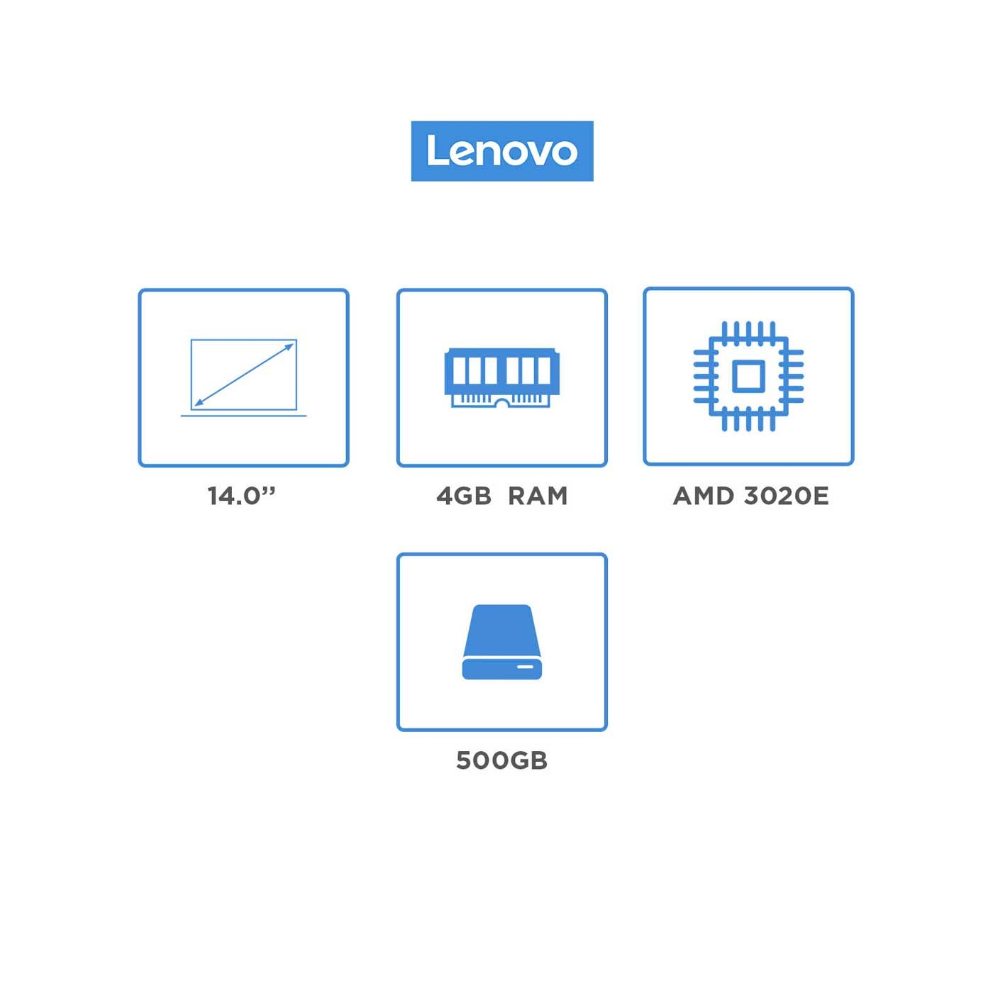 Computador Portátil LENOVO 14" Pulgadas S145 - AMD 3020E - RAM 4GB - Disco HDD 500GB - Gris