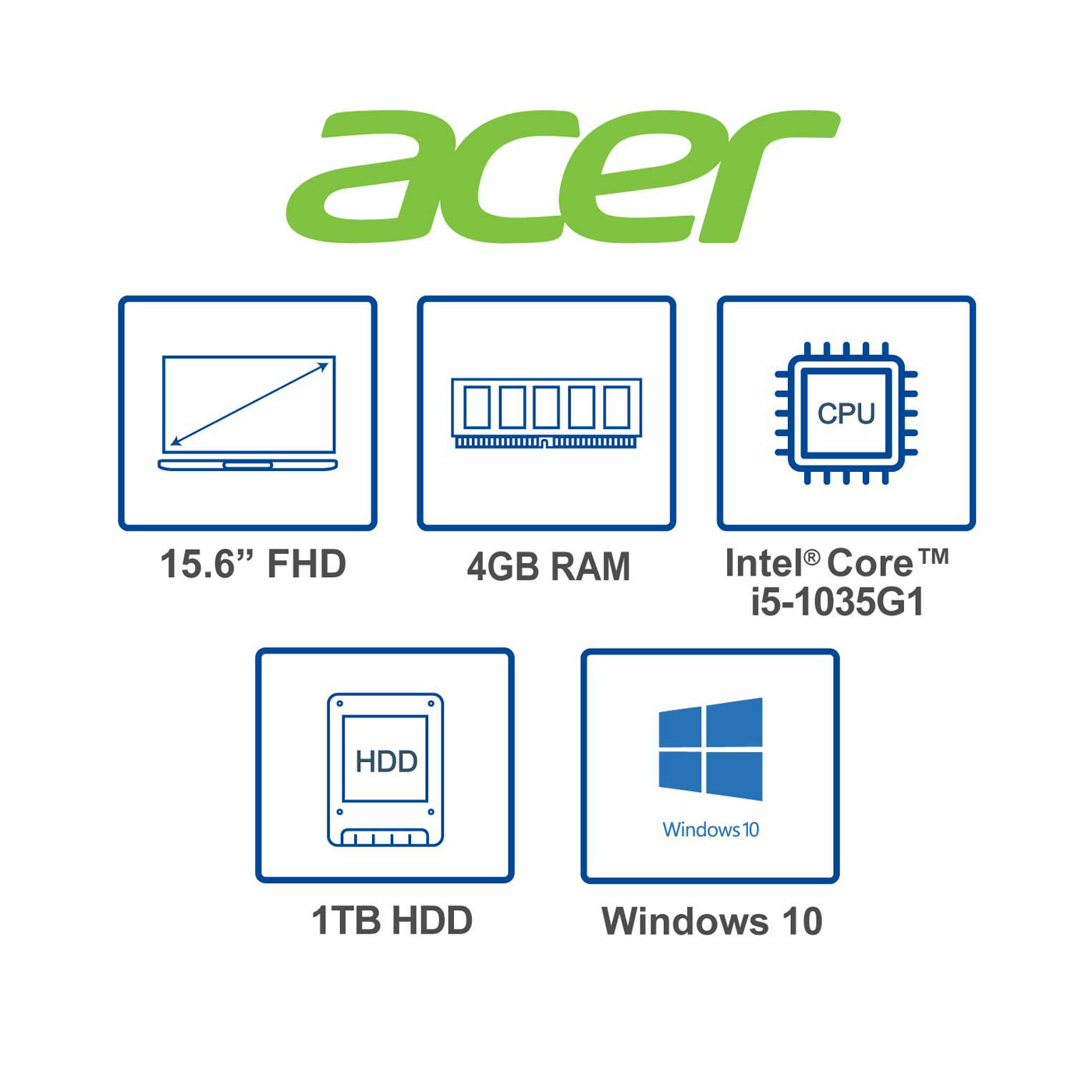 Computador Portátil ACER ASPIRE 3 15.6" Pulgadas 50N6 Intel Core i5 - RAM 4GB - Disco HDD 1TB - Azul