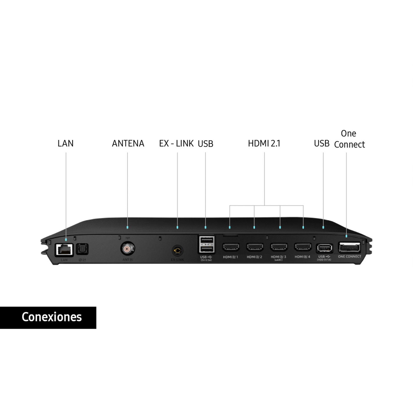 TV SAMSUNG 75" Pulgadas 190.5 cm QN75QN800B 8K NEO QLED MINI LED Smart TV + TV SAMSUNG 32" QN32LS03BB 4K-UHD QLED
